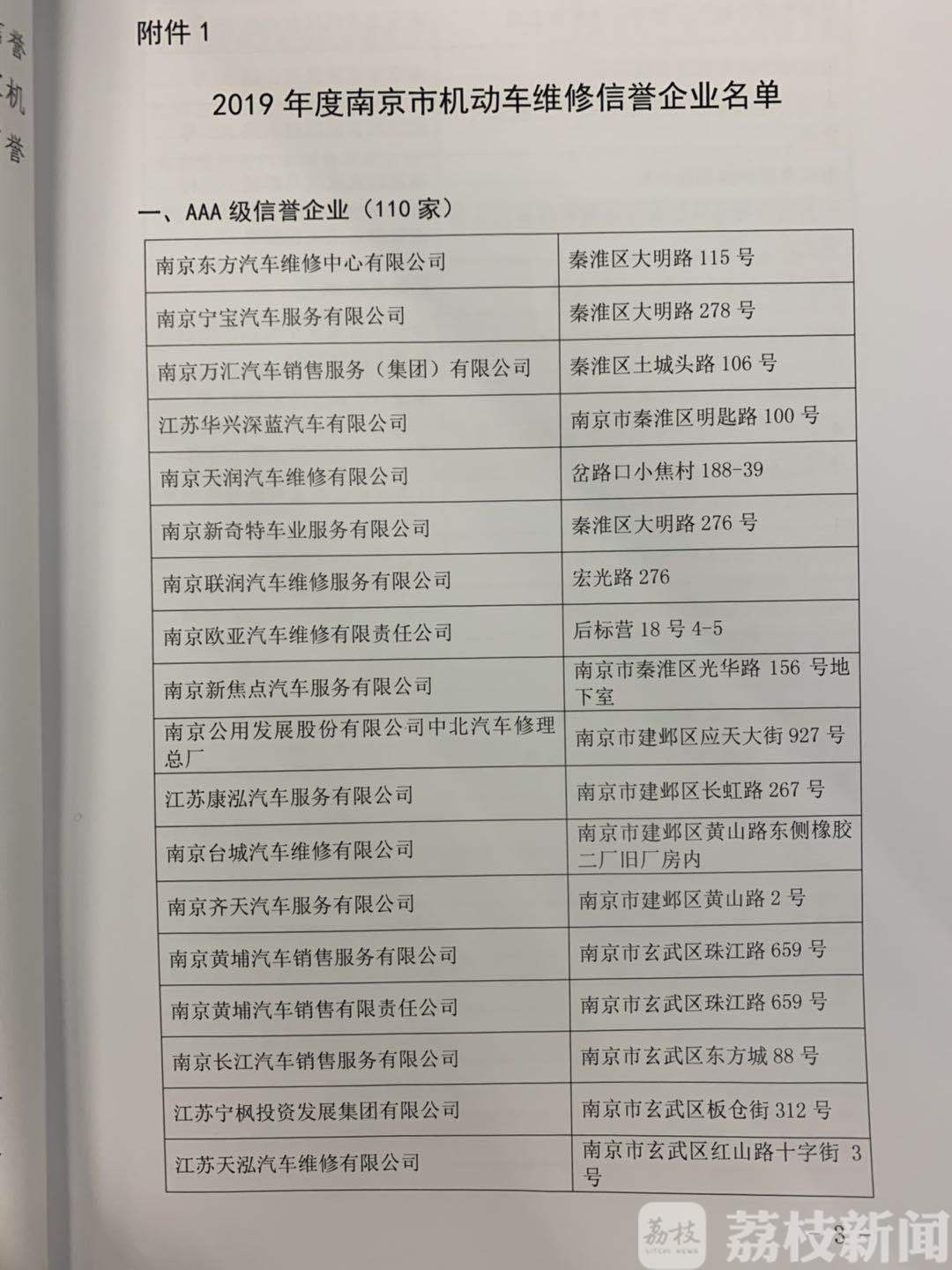 维修■这份南京维修与驾培行业“红黑榜”请收好！