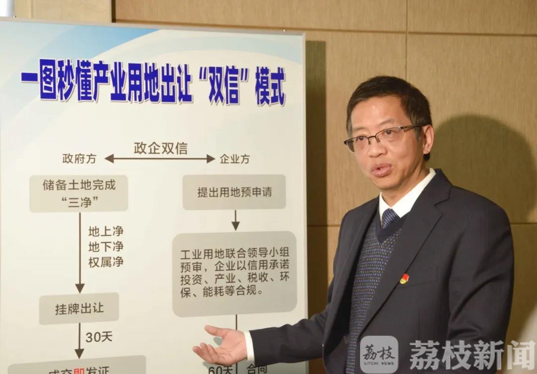 出让■成交即发证，交地即开工！苏州太仓首推国有储备土地“双信制”出让模式