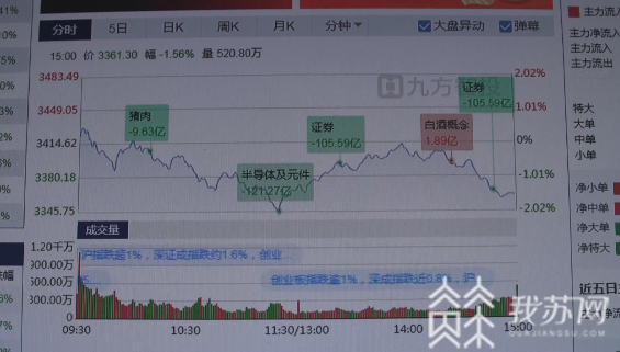 大学生■又见大学生被骗？记住这一条保证不上当