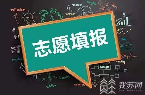 考生■还没有录取的考生注意啦！明天文理科类本二批次征平