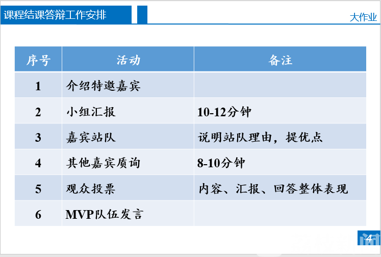 教学■云上课堂玩起“教学兵法”，意趣、知识相得益彰