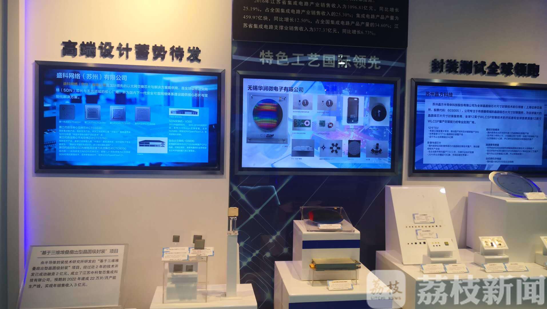 科技■走进“科技试验田”，寻找一体化发展的科技动能