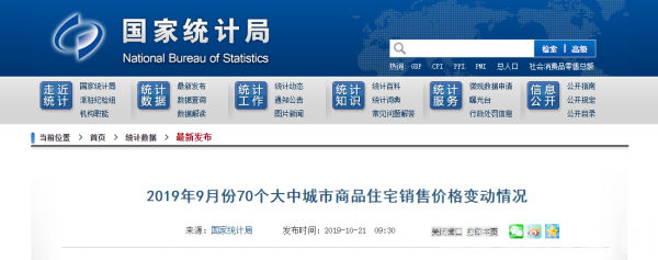 70个大中城市9月房价报告出炉：南京房价环比上涨0.8%