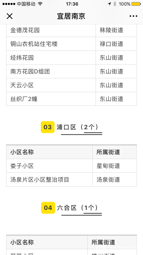 2019经济适用女_2019西安保障房政策