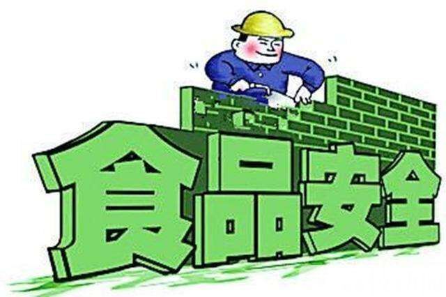 食品■涉及蜂蜜、蛋糕和蔬菜！这10批次食品抽检不合格！