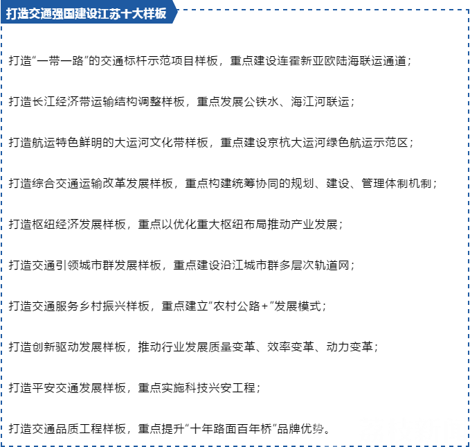 江苏■刚刚！江苏未来三十年交通蓝图定了！