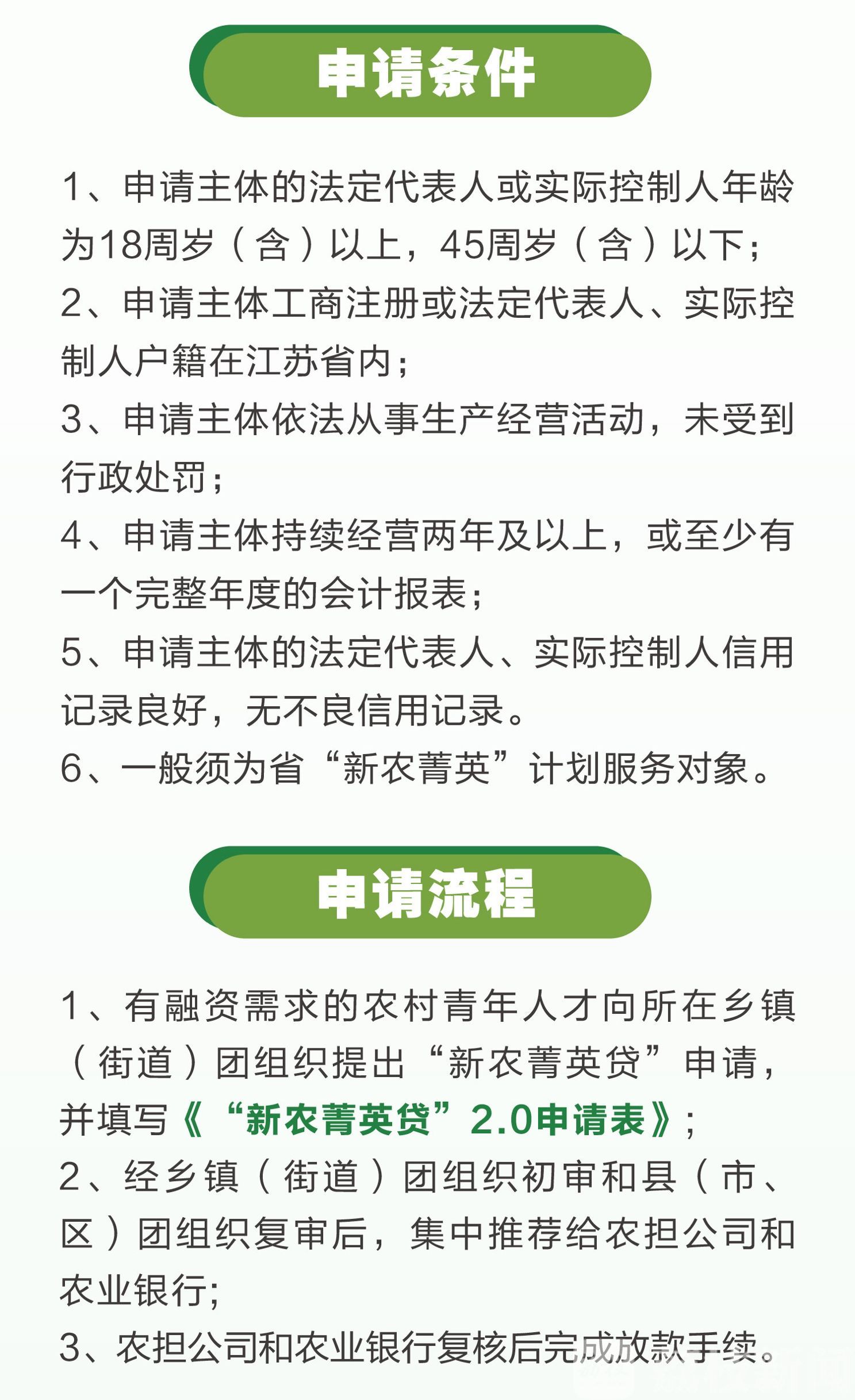 农村■@全省农村青年，“新农菁英贷”将送达你的手中