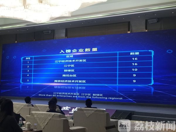 打造知识产权生态 南京江宁开发区率先探路