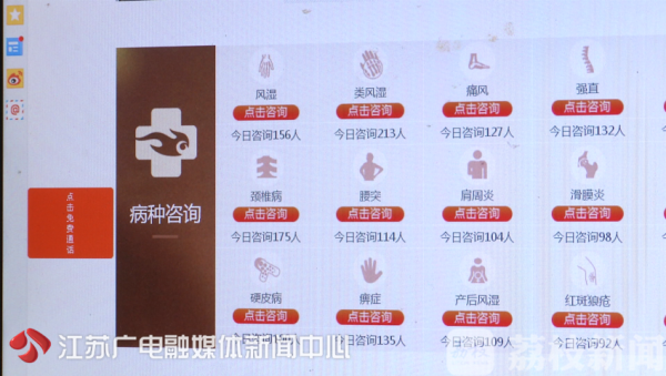 网络诊断相互矛盾 互助问答误诊高发 专家:“网上看,都市狂龙爱无边