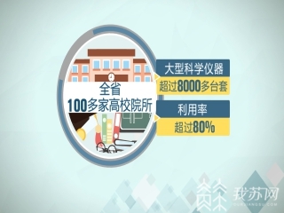 大型■江苏加速推进大型科研仪器开放共享