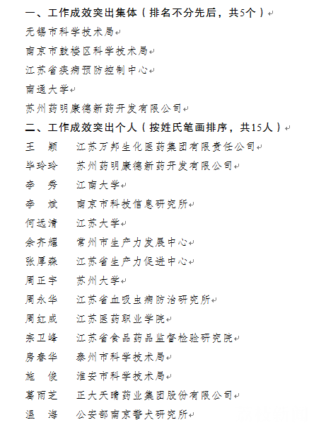 ：贡献突出！这20个单位和个人获表彰科技抗疫