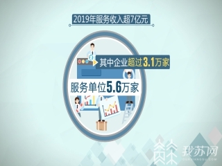 大型■江苏加速推进大型科研仪器开放共享