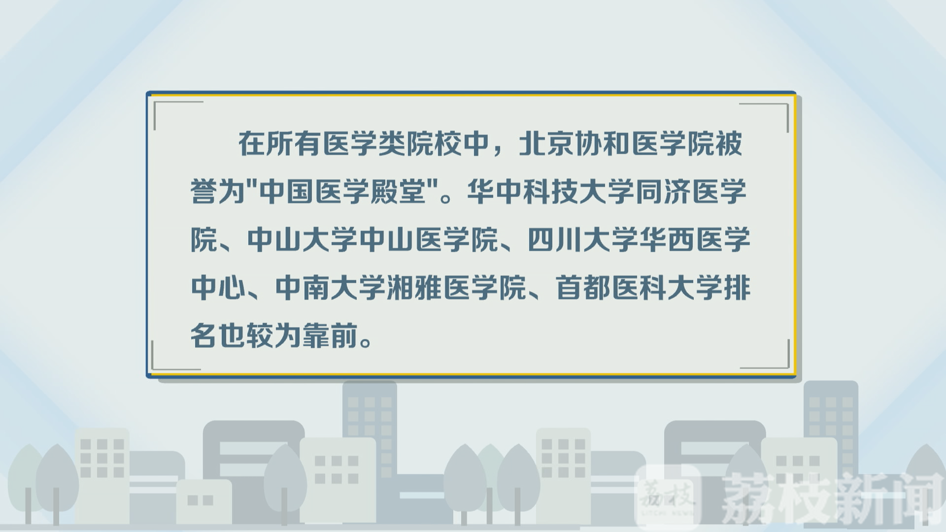 临床医学■疫情过后临床医学专业受热捧，成为“生命的工程师”需要经受哪些考验？