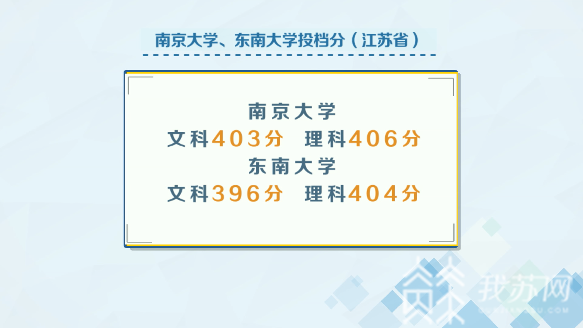 ：江苏省教育考试院院长盘点录取“五大特点” 江苏高招本一院校今天开录