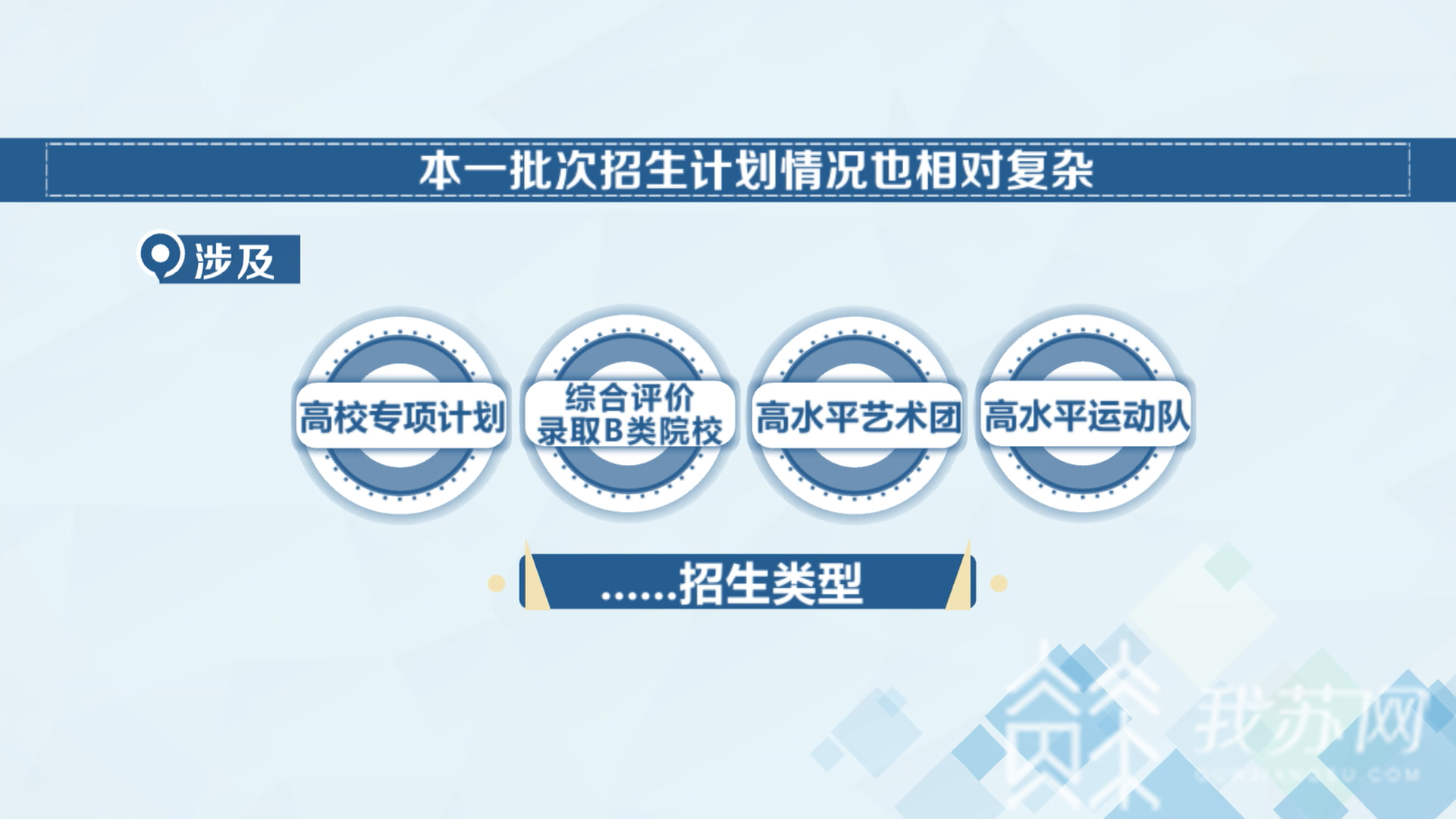 ：江苏省教育考试院院长盘点录取“五大特点” 江苏高招本一院校今天开录