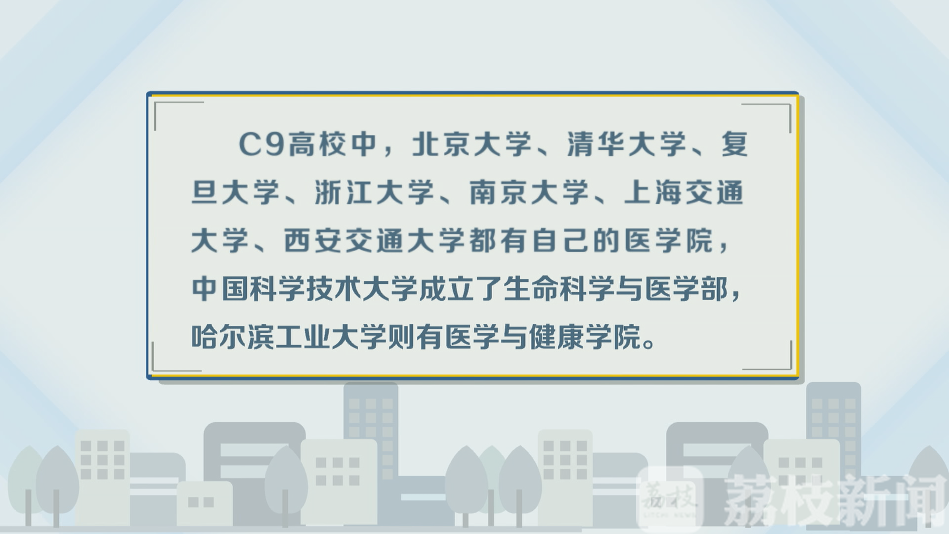 临床医学■疫情过后临床医学专业受热捧，成为“生命的工程师”需要经受哪些考验？