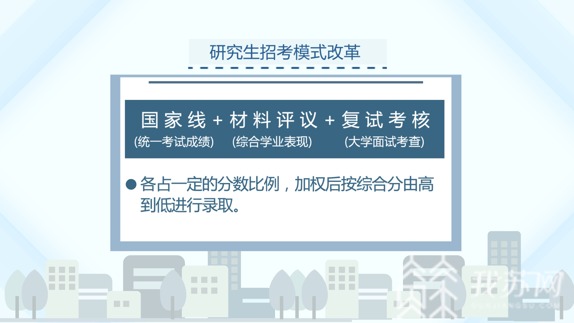 改革■研究生招生改革新风向：法学门类不考法律、艺术学门类不考艺术，中国传媒大学考研初试大改革！