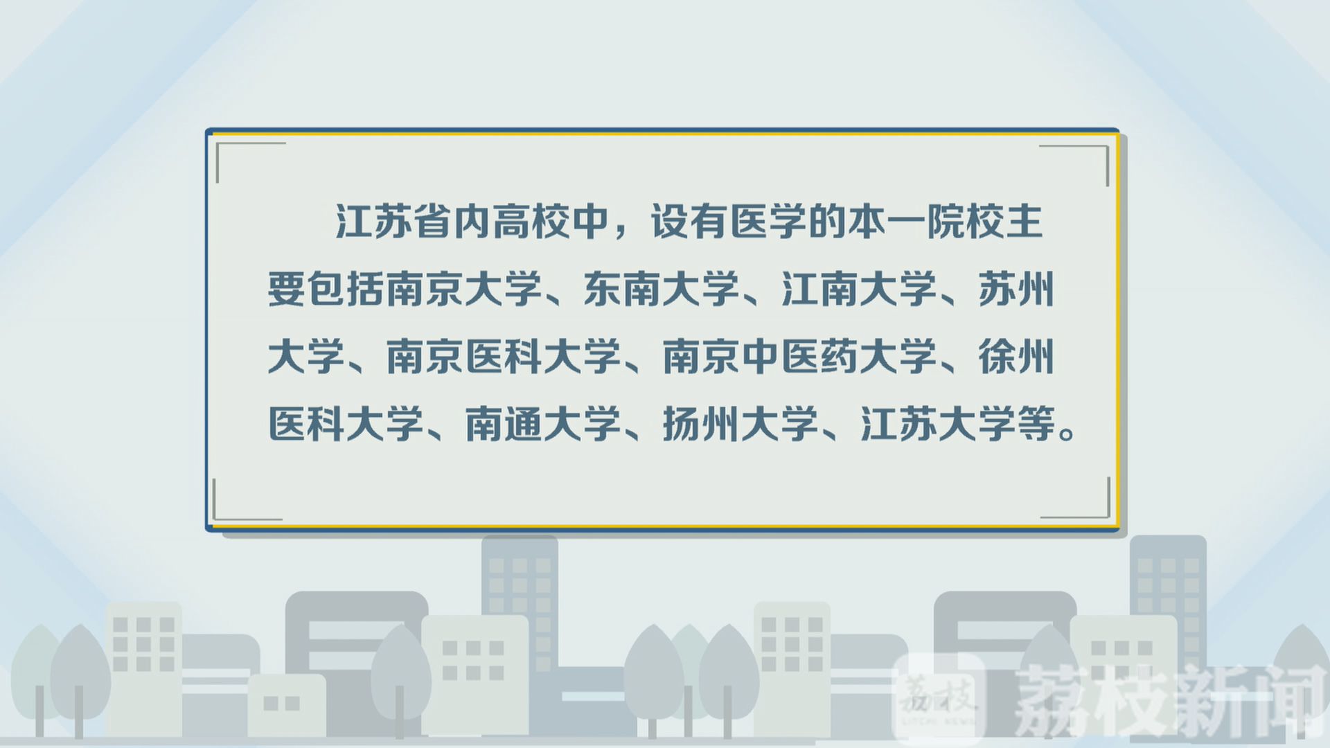 临床医学■疫情过后临床医学专业受热捧，成为“生命的工程师”需要经受哪些考验？