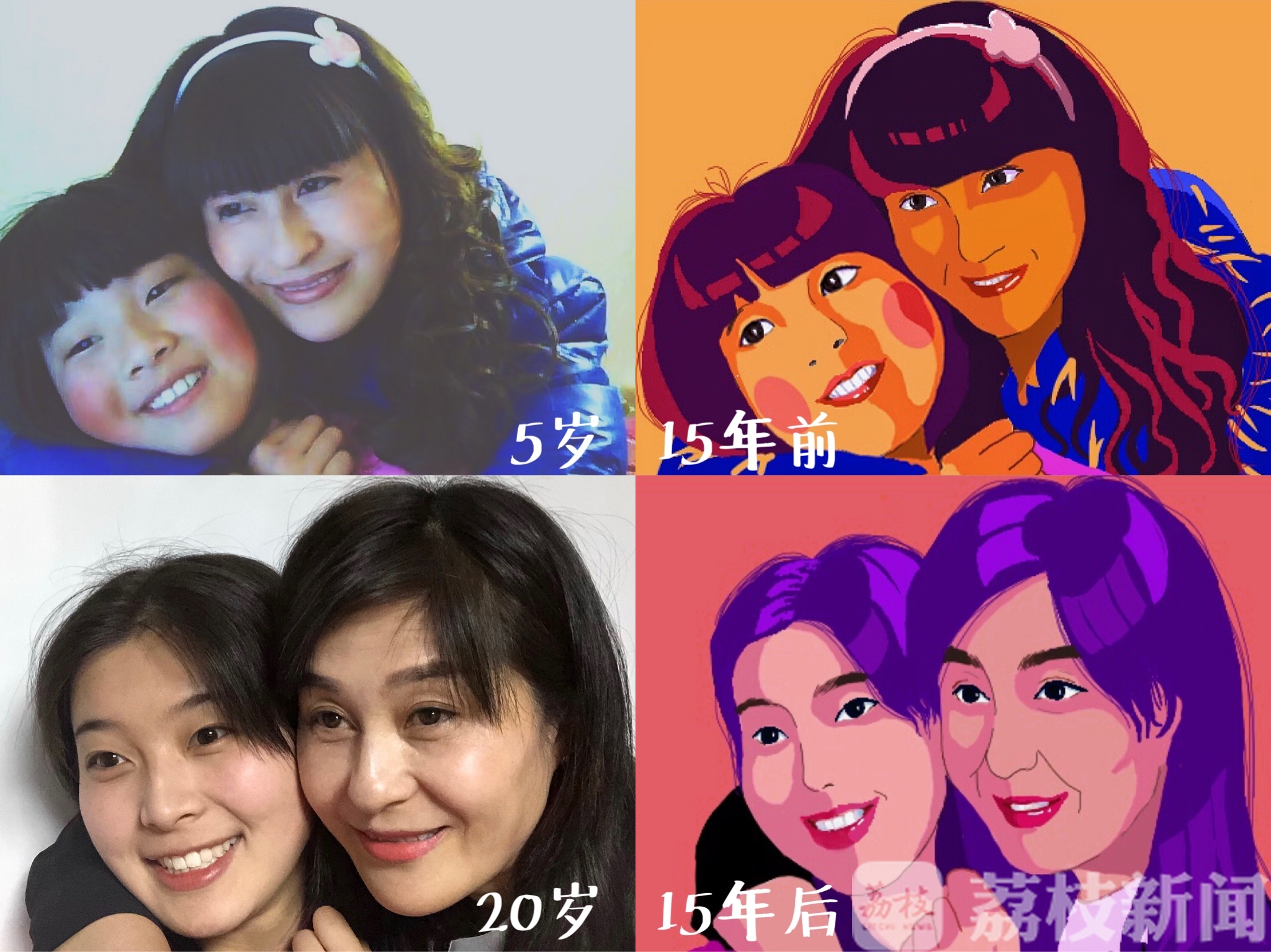 母亲■学子手绘照片告白母亲！时光偷走了你的青春，却挡不住孩子的爱