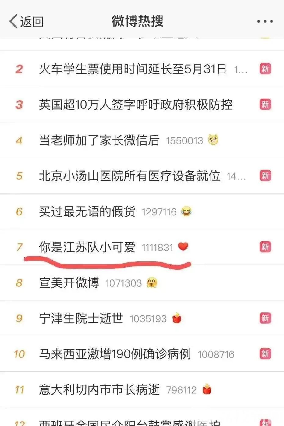 「小可爱」,认真工作是标配,“脱单”是刚需...... 江苏队“小可爱”:爆红是个意外