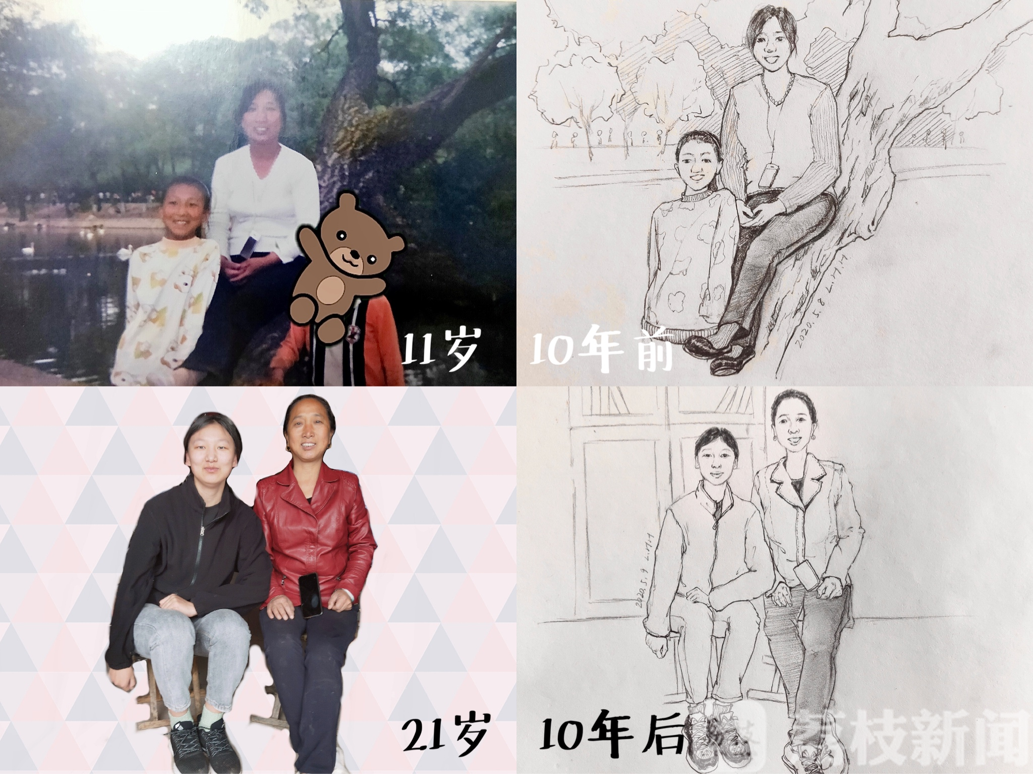 母亲■学子手绘照片告白母亲！时光偷走了你的青春，却挡不住孩子的爱
