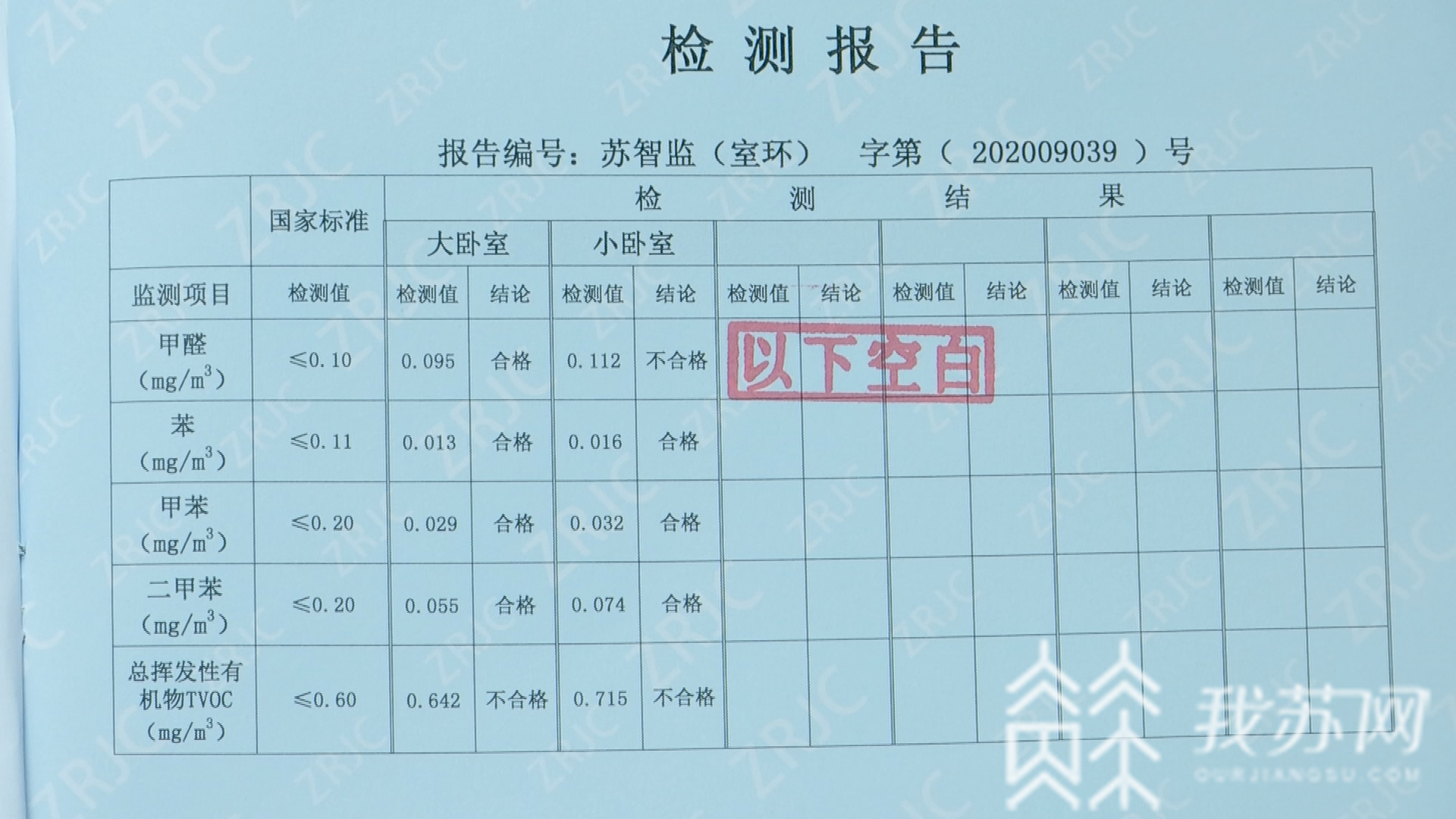 检测■追踪：自如涉嫌违规发布检测数据|解忧帮