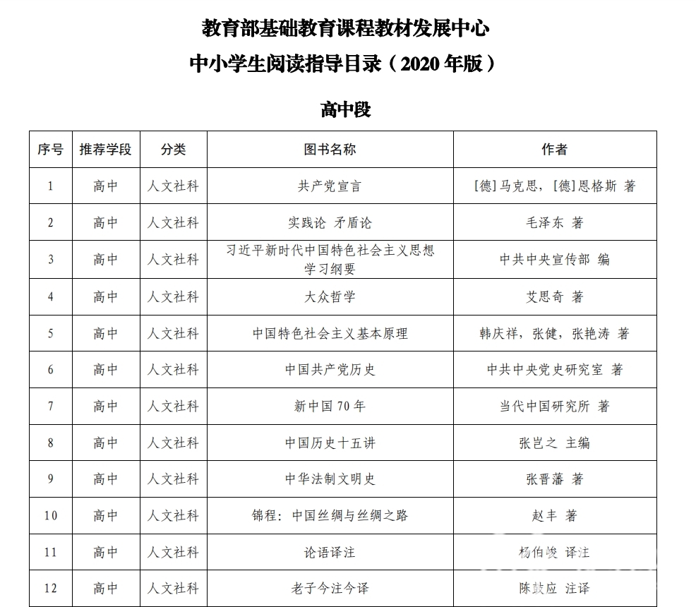 『推荐』打着“教育部推荐”、“新课标指定”旗号的教辅书你买过多少？实体书店电商平台仍有销售