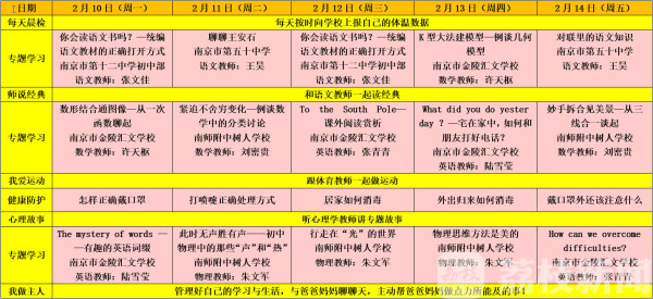 2月10日网上“开学” 鼓楼区教育局推出延迟开学期间“课表”