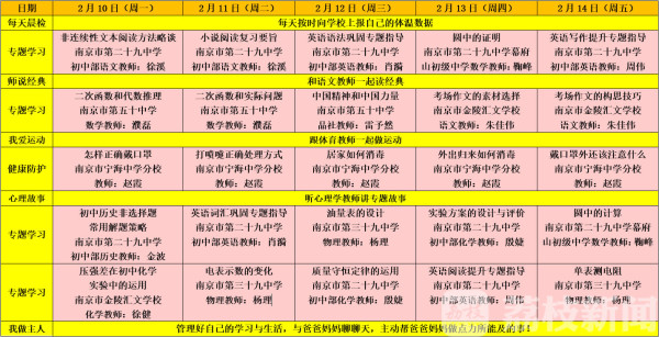 2月10日网上“开学” 鼓楼区教育局推出延迟开学期间“课表”