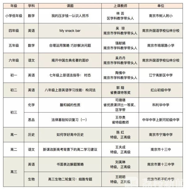 南京“金陵微校”在线课堂订制课程上线，课表持续推送中