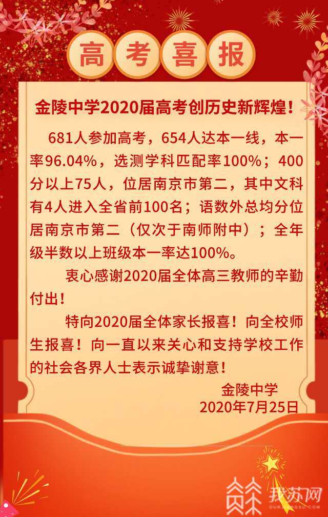 『高考』南京各大高中喜报来了！ 2020高考成绩出炉