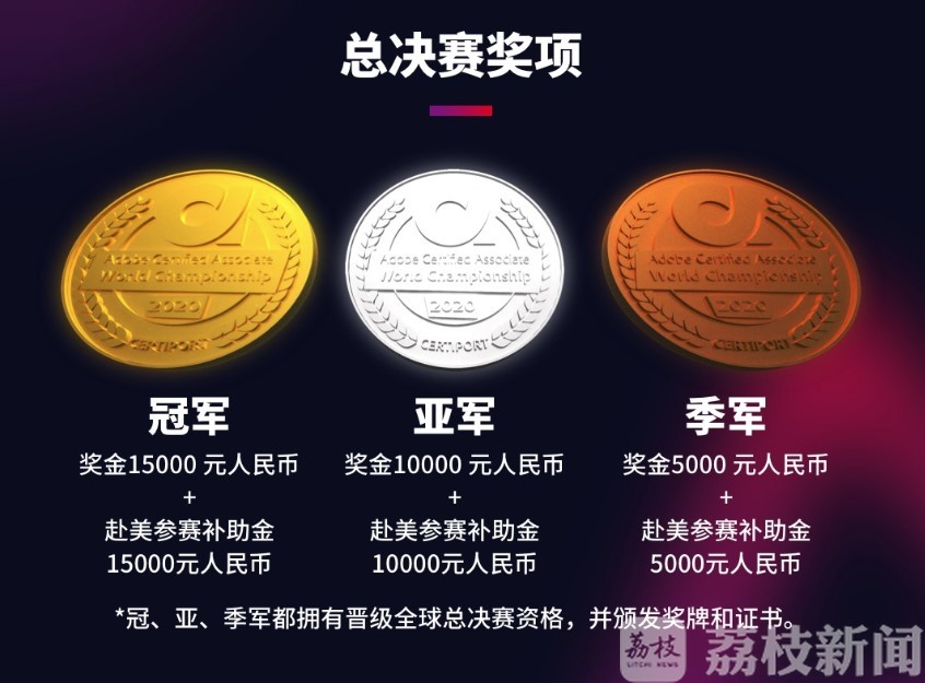 总决赛■南京城市职业学院学生获2020ACA世界大赛中国总决赛冠军