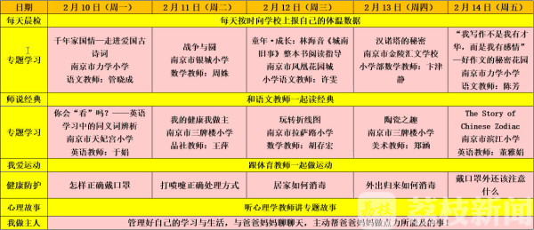 2月10日网上“开学” 鼓楼区教育局推出延迟开学期间“课表”