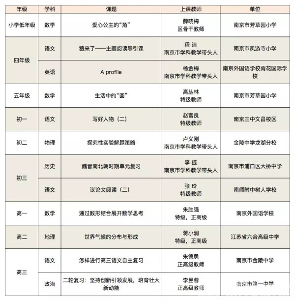 南京“金陵微校”在线课堂订制课程上线，课表持续推送中