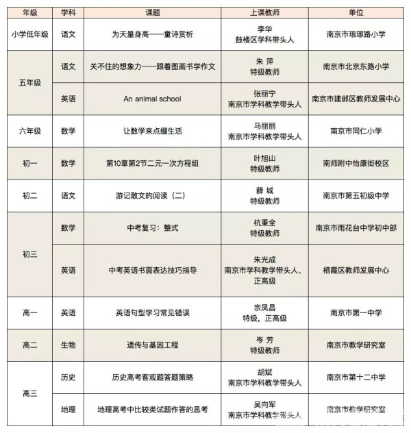 南京“金陵微校”在线课堂订制课程上线，课表持续推送中