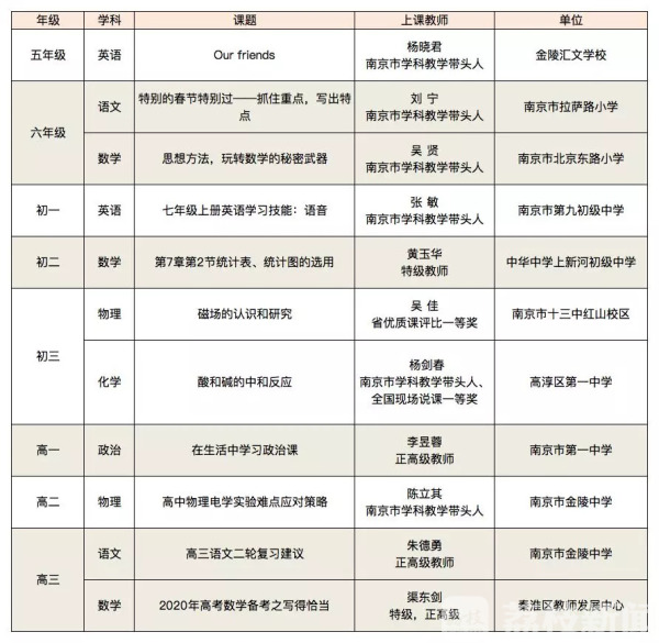 南京“金陵微校”在线课堂订制课程上线，课表持续推送中