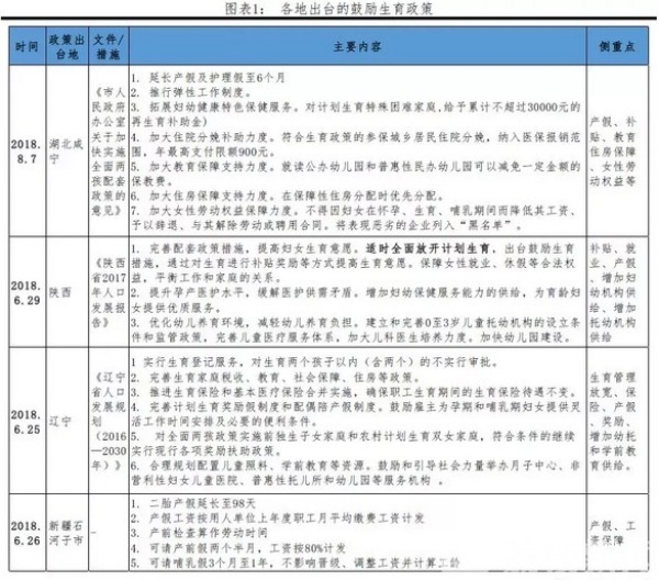 人口出生监测系统_欢迎访问嘉兴市妇联网站(2)