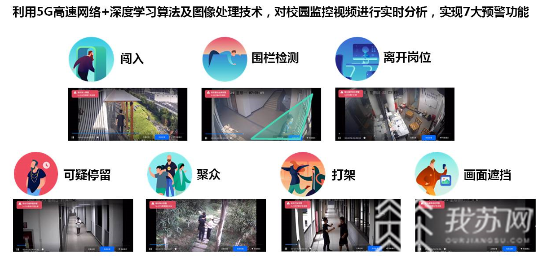 主动■解决安全痛点!中华中学试点5G主动安防