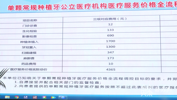 公开透明！南京种植牙花费网上可查147家亚新体育机构名单公示(图2)