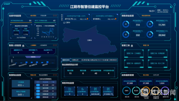 下一步,江阴市住建局将强化数字赋能,持续完善提升"智慧住建"综合监管