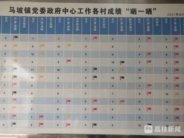 河道清淤一天多少米新兴办八个村微轮回污水惩罚措施清理河道合同怎么写(3)