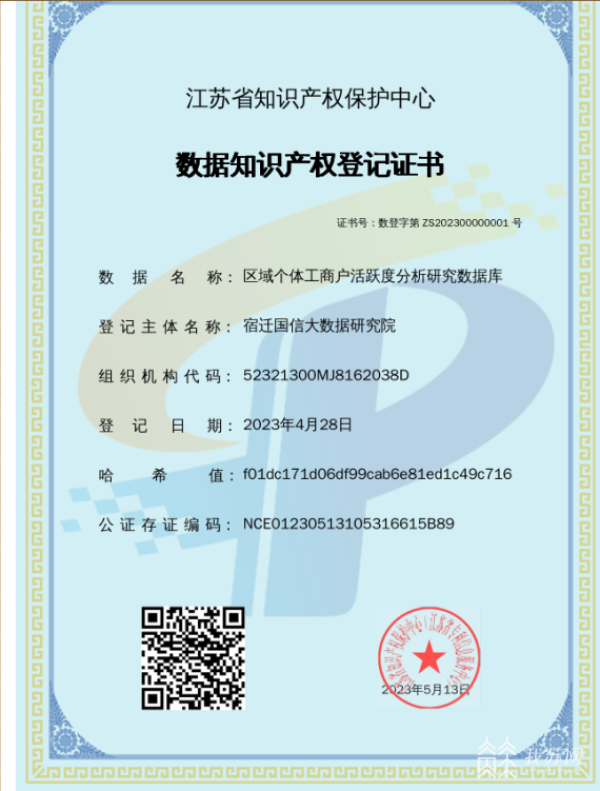 江苏收回第一张电子版《数据常识产权注销证书(图1)