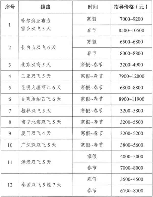 南京公布14条境内外旅游热线 “指导价”