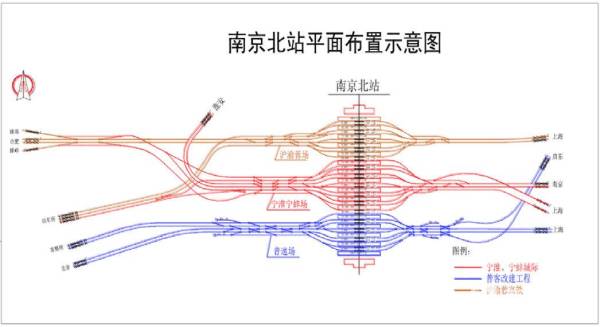 考虑规划七乡河过江通道实施,京沪线客车外绕后,南京北站规划普速场东