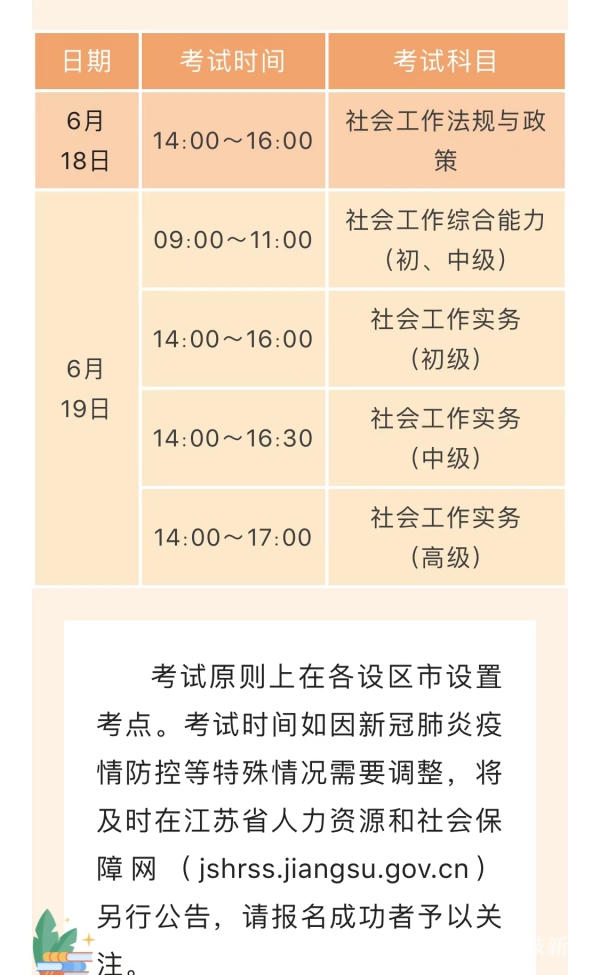 江苏79万人获社工资格证2022年考试报名启动5月2日截止