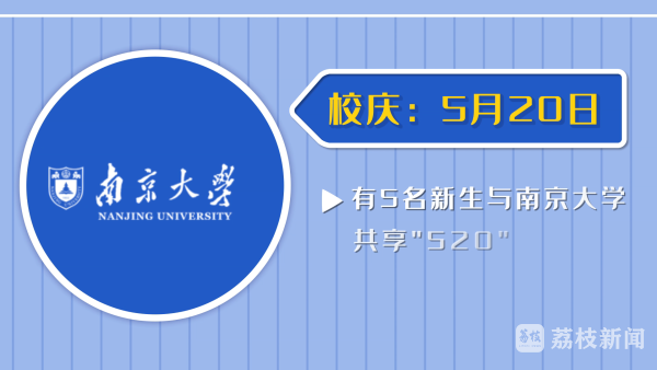 在现场 现场   男女比例相差最大的是南京邮电大学波特兰学院,男女生