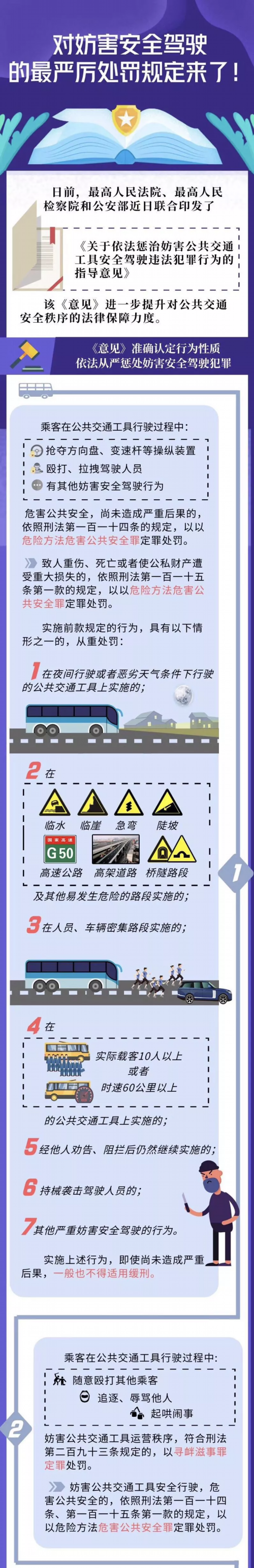 一图看懂:看谁还敢抢夺方向盘!对妨害安全驾驶的最严厉处罚规定来了!_我苏网