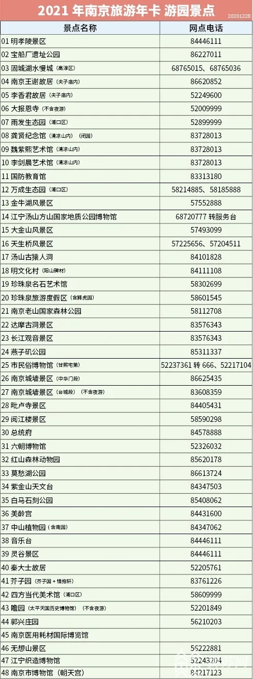 南京游园卡2021景点图片