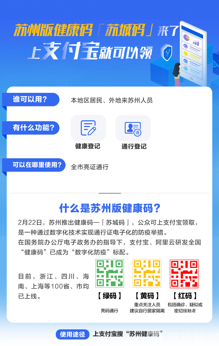 苏城码绿码图片图片