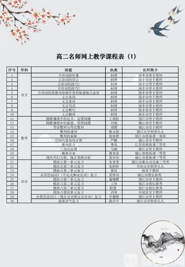 “课表”来了!镇江“智教育 云课堂”上线在即 幼儿园到高中全覆盖